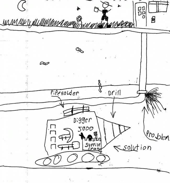 Problem solved– with illustration!