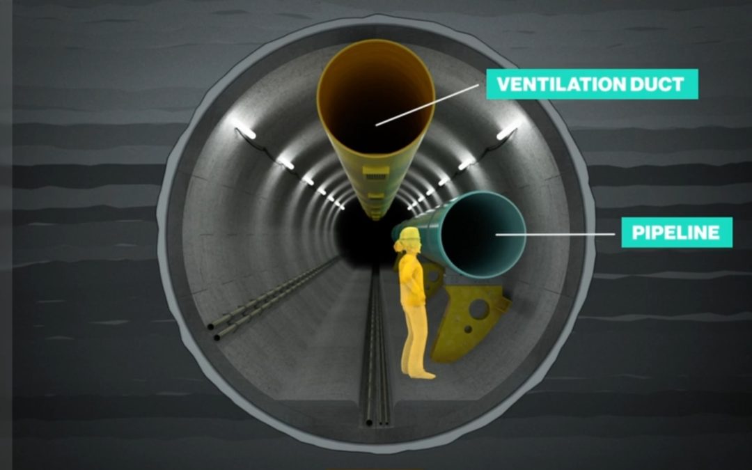 Line 5, the MPSC, and Fundamental Transformation